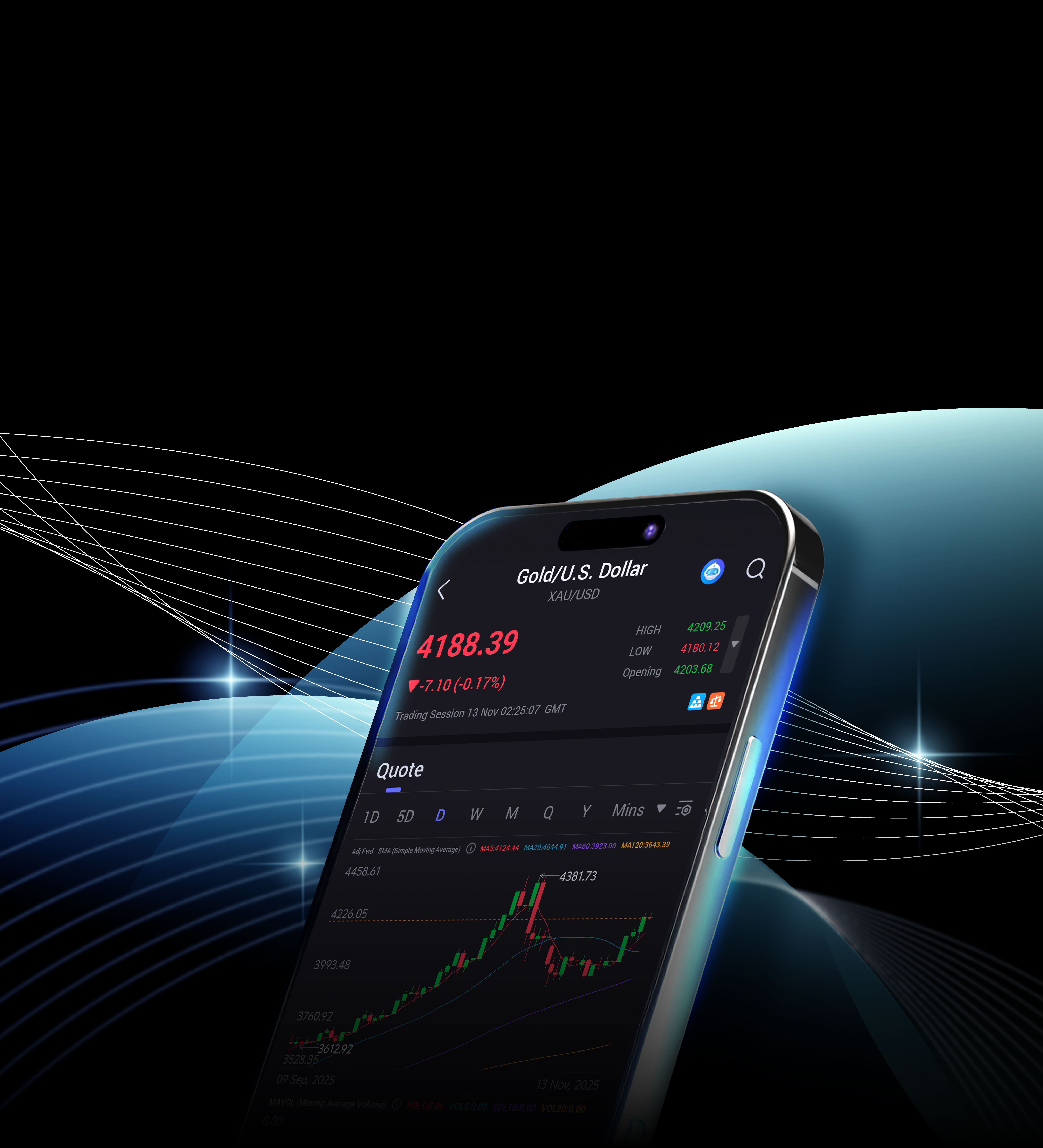 uSMART SG：New User Promotion & Welcome Rewards